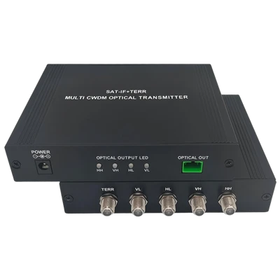 Az FTTH optikai modem az optikai jeleket elektromos jelekké alakítja az ottho...
