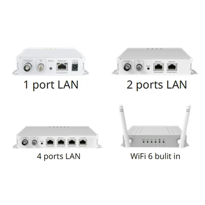 Az Ethernet új felhasználásai koaxiális (EoC) technológián keresztül